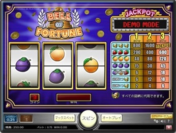 妻に内緒でギャンブル